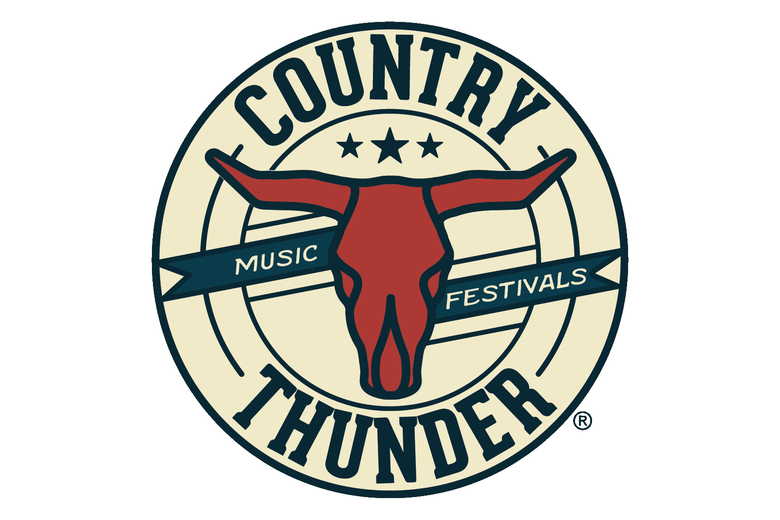 Country Thunder